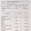 금별맥주정읍