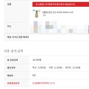 케어포인트 이미지