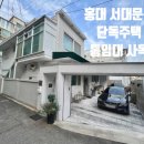 스위스공인중개사무소 네이버블로그
