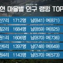 동림2리 이미지