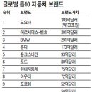 판다마케팅 - 연수구 송도과학로 32 | 판다마케팅