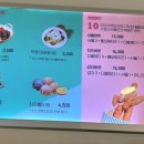 프랭크서울분당
