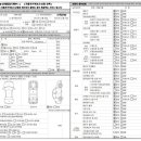 월드카랜드 이미지
