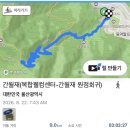 영남알프스 복합웰컴센터 | ⛰️ 울산 간월재｜영남알프스 복합웰컴센터에서 운무 속 간월재까지 왕복