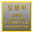버들자동차공업사