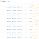 Bang 코인 이미지