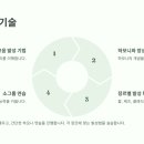 서일문화예술고등학교 이미지