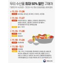 코리아수산 MBC