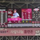 키움스포츠 | 2026 첫 직관🔥 고척에서 춘배 시구까지 본 날 (키움 vs 롯데 후기)