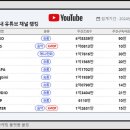 (주)몬스터가이드 이미지