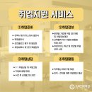 신촌병우빌딩 이미지