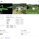 707스크린골프존(364) | 오크밸리cc 파인 체리 예약 그린피 가격 1박2일 라운딩 후기