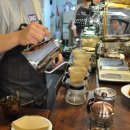 브루잉(Brewing)