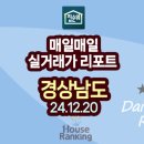 율상마을푸르지오4단지(2차) 이미지