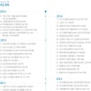 (주)알씨앤씨