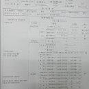 이천종합타이어 이미지