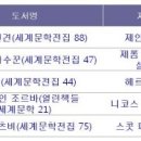 고전문학 이미지