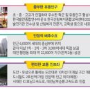 관저프라자 이미지