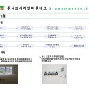 마루테크