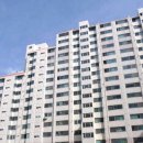 비엔케이캐피탈㈜ 이미지