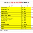 2614산악회 2024년 산행 계획 운영안 회의 결과 보고합니다. 이미지