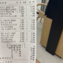 메모리펜션 | 대천 메모리 펜션 후기!