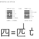 Re: 논리전개 광장 빌 게이츠 (William Henry Gates III, Bill Gates) 기업인 이미지