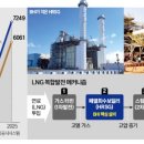 우림슈퍼 이미지