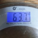 임지영한의원 | * 다이어트 치료 후기