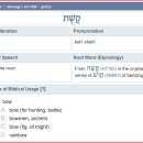 H7198 네이버블로그