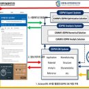 메타사이언스 이미지