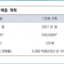 (주)삼오제약 이미지