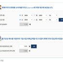 돈의비밀 - 12. 더 높은 수익률을 위한 투자방법 | "배당세 15.4% 환급" ISA 계좌로 고배당주 투자 시 실제 수익률 시뮬레이션