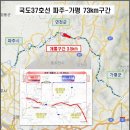 국도37호선(1) 연합뉴스