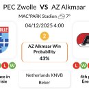 알크마르 이미지