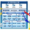 주식회사 한결시스템 이미지