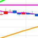 세원약품 이미지