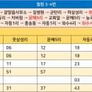 문혜 2리 이미지