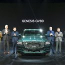 제네시스 이미지