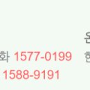 가나다약국 | 자살충동 응급실 비용