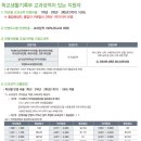 패스수학교습소