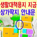 조합공인중개사사무소 이미지
