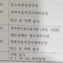 세븐일레븐영주가흥대동점 이미지