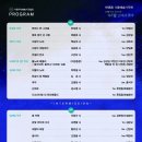 서초문화예술회관 아트홀 이미지