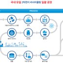 성일에너지 이미지