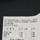 세븐일레븐(고읍본점) 이미지