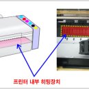 잉크존