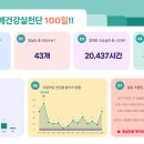 ▶함실단 100일의 이야기_보너스◀ 지구 두바퀴를 훌쩍! f.회고평가서(116명) 이미지