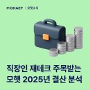 규호사랑 태양광발전소 | 직장인 재테크로 주목받는 모햇 2025년 결산 분석