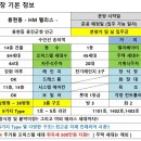 HM팰리스 이미지